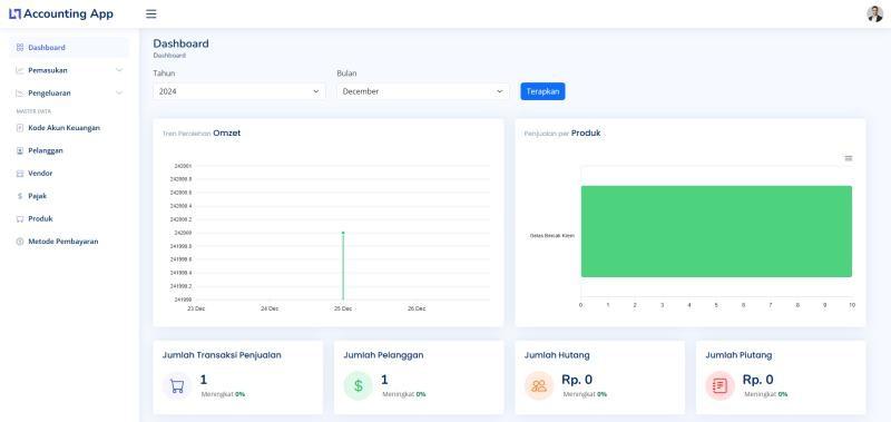 Accounting App